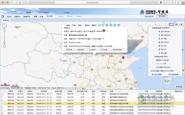 中国重汽百场群众节气赛选手数据全程检测