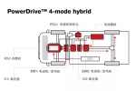 走在环保之路的前列 康明斯成为电动动力总成方案供应商