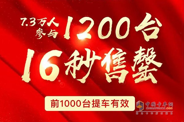 7.3万人16秒抢完1200台三一重卡