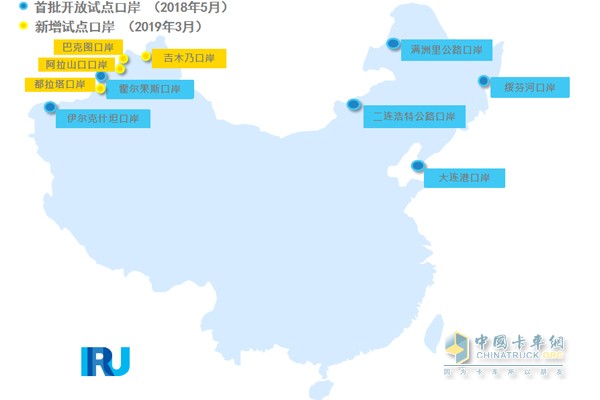 10个TIR试点口岸中，有6个位于新疆