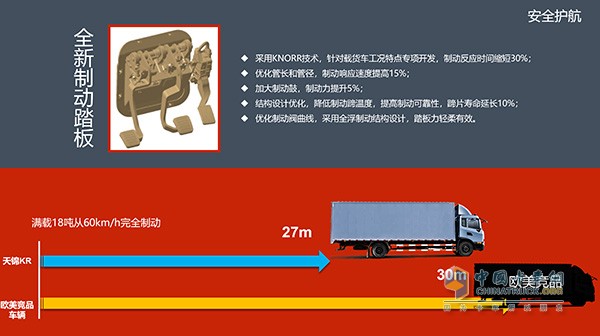 东风天锦KR采用全新制动踏板