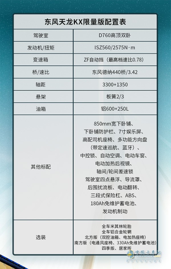 东风天龙KX限量版配置表