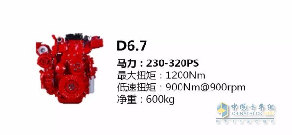 D6.7发动机参数