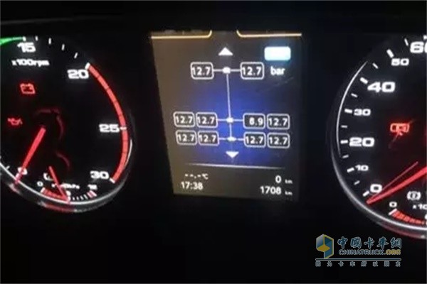 江淮格尔发6X2载货车驾驶室仪表器屏幕