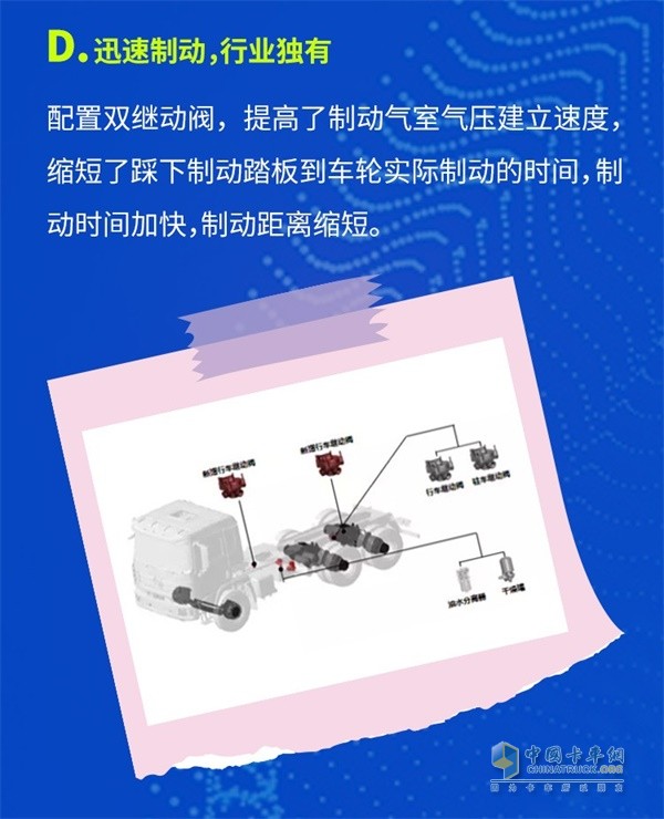 陕汽重卡新M3000纯电动自卸车