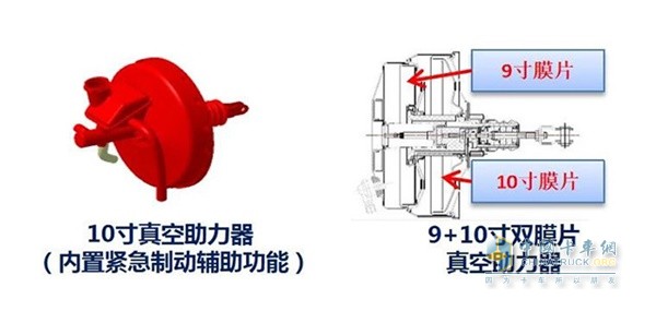 小卡之星1搭载的9+10寸双膜片真空助力器