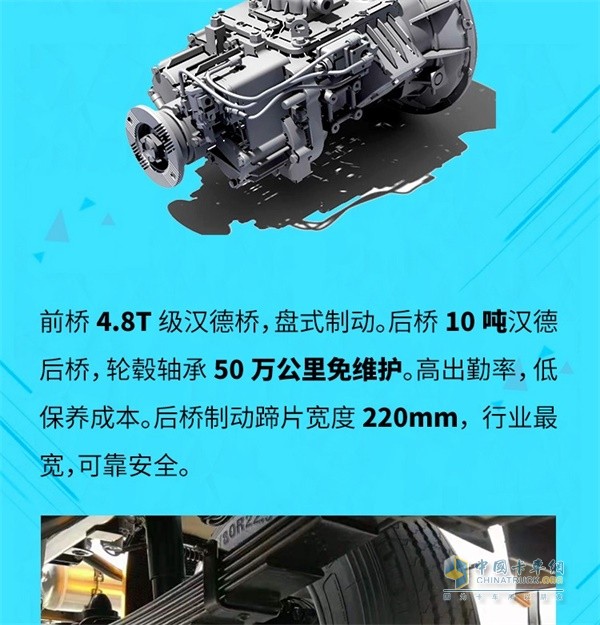 2019款德龙L3000