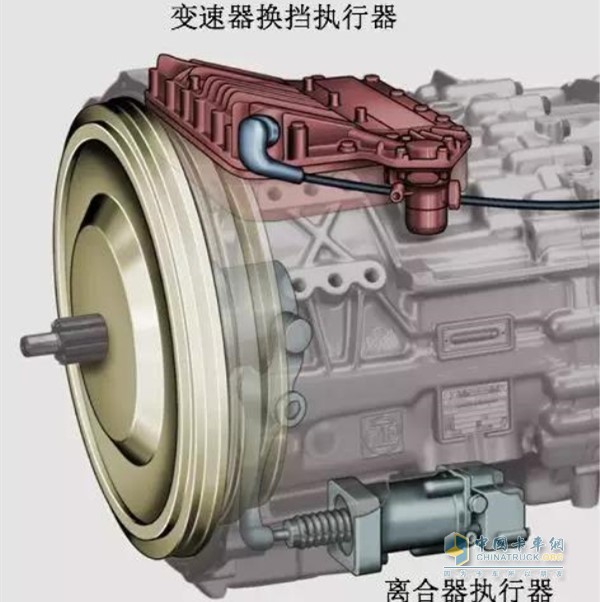 AS Tronic变速器换挡控制机构集成安装在变速器顶部的换挡执行器上