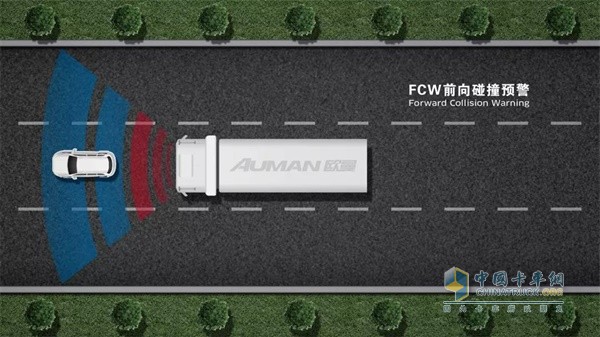 FCW前向碰撞预警