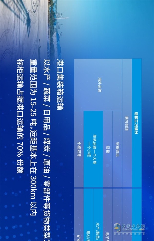 陕汽德龙新M3000标柜运输车