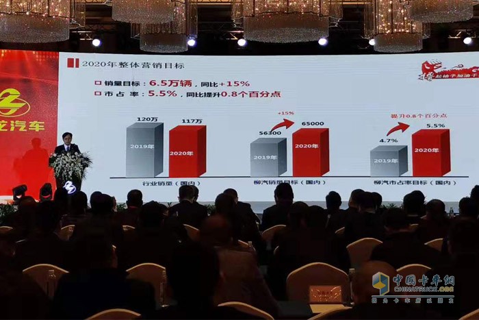 东风柳汽制定了2020国内商用车6.5万台的销量目标