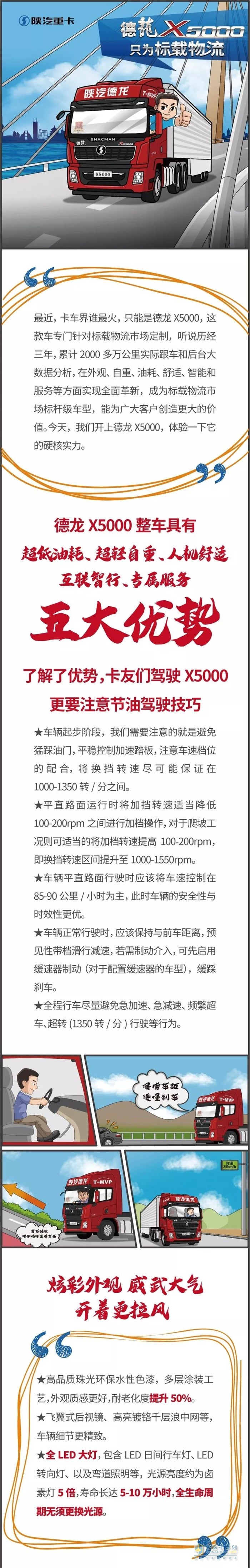 德龙X5000