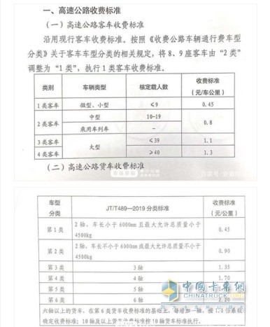 高速公路收费标准