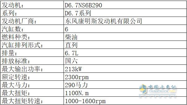 康明斯2.8发动机参数图片