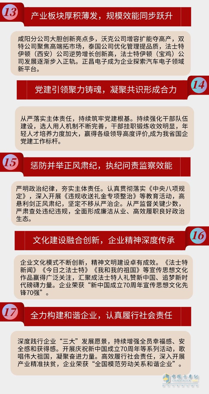 法士特 变速箱