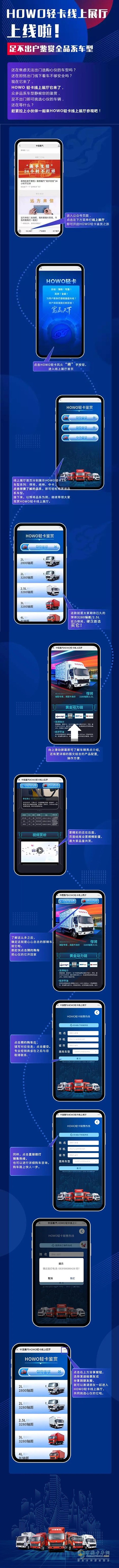 HOWO轻卡线上展厅参观指南