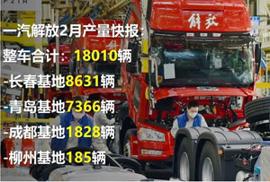 解放2月造车18010辆、发运19238辆！防疫和复工的“平衡点”在这里！