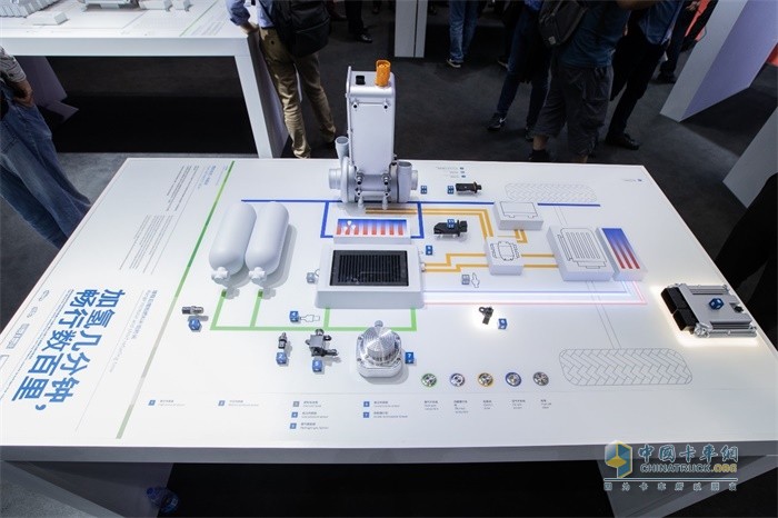 车展展出的电动空气压缩机、氢气喷射器、氢循环泵等关键氢燃料电池零部件