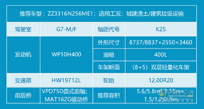 车型技术参数