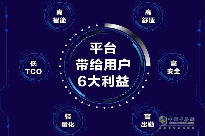 欧航超级中卡为用户带来更具价值解决方案