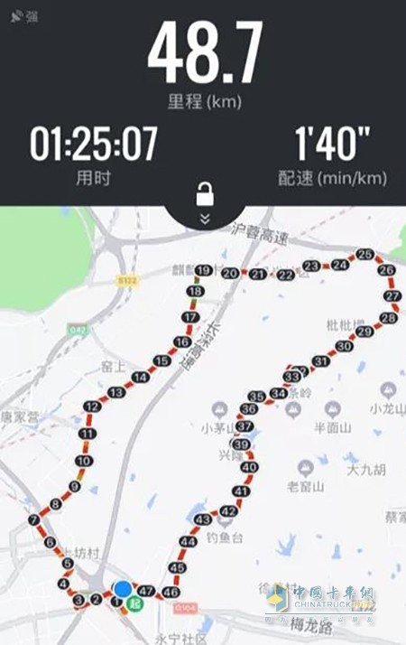 行车路线