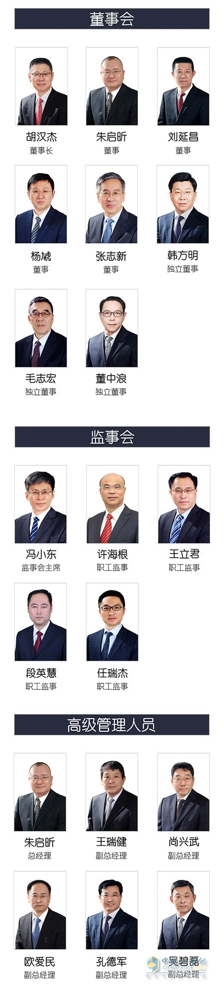 第九届董事会、第九届监事会、高级管理人员