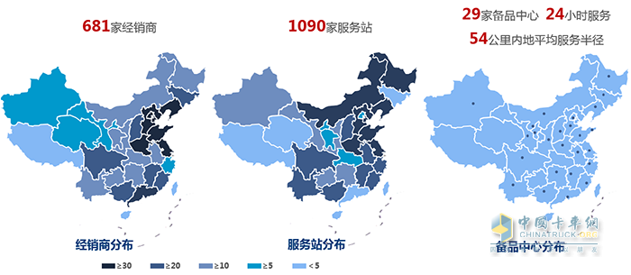 一汽解放现有近700家经销商，千余家服务站，29家备品中心