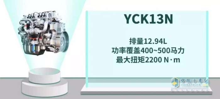 YCK13N重型燃气发动机