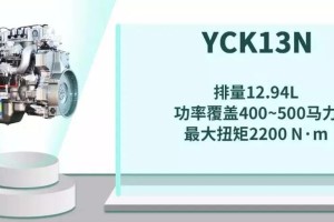 就是这么秀 YCK13N重型燃气发动机成为抢占市场的的重要利器