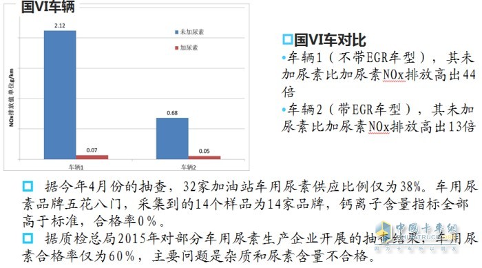 2019年调查报告