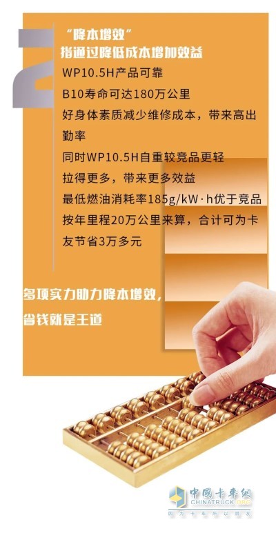 潍柴WP10.5H发动机