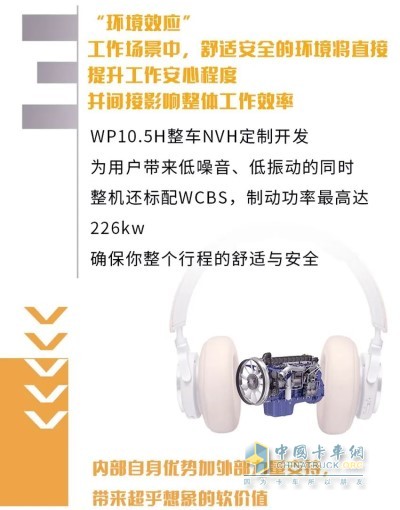 潍柴WP10.5H发动机