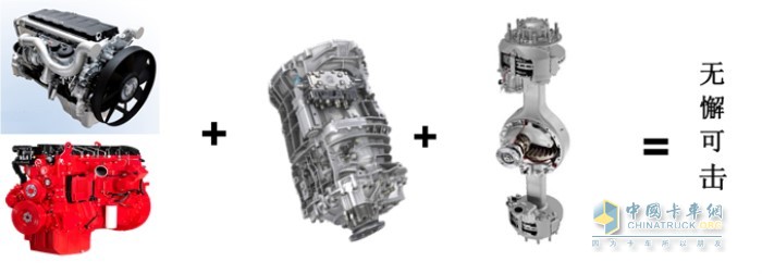 格尔发K7搭载了德国曼与美国康明斯大马力大扭矩低转速发动机+采埃孚第四代ZF16挡高效变速箱+60000扭矩的跨越专用驱动桥