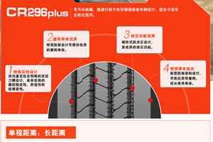 正新CR296Plus新品轮胎 耐磨超长寿命助您乘风而行