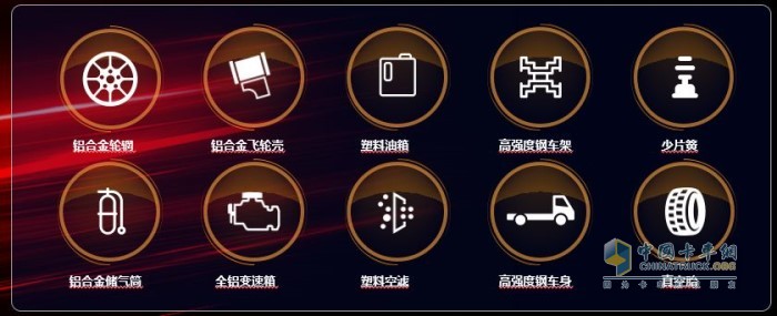 东风凯普特智悦版轻量化设计