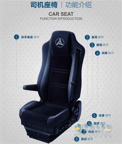 三一重卡全系产品驾驶员座椅采用李尔领航员座椅