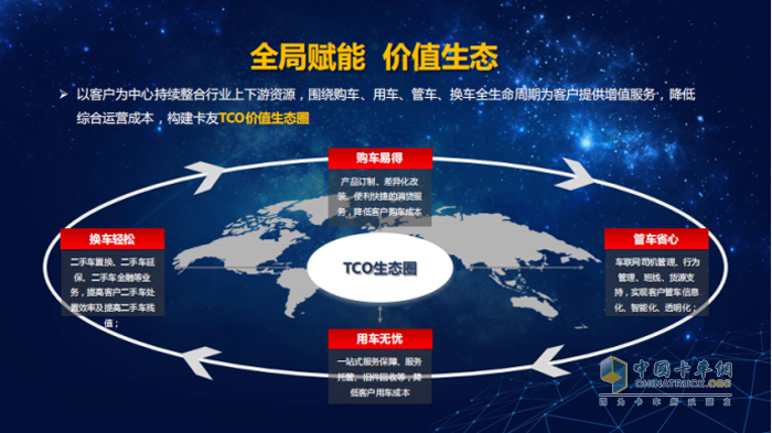 乘龙要实现的是用户整个TCO价值的提升