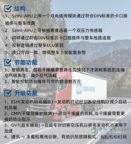 克诺尔半电控空气处理单元(Semi-APU)在结构与功能方面的特点和优势