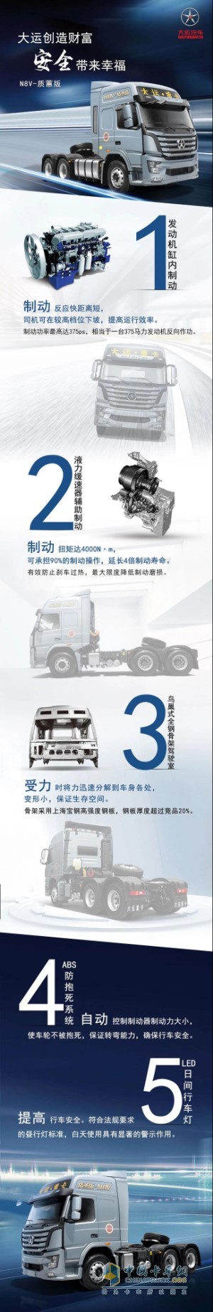 大运N8V质蕙版