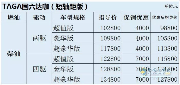 国六达咖（短轴距版）