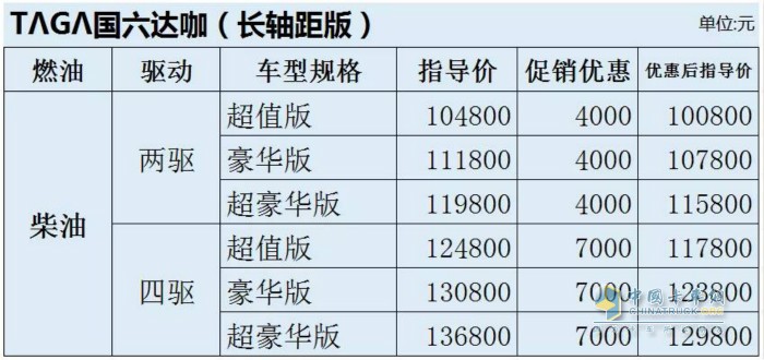 国六达咖（长轴距版）