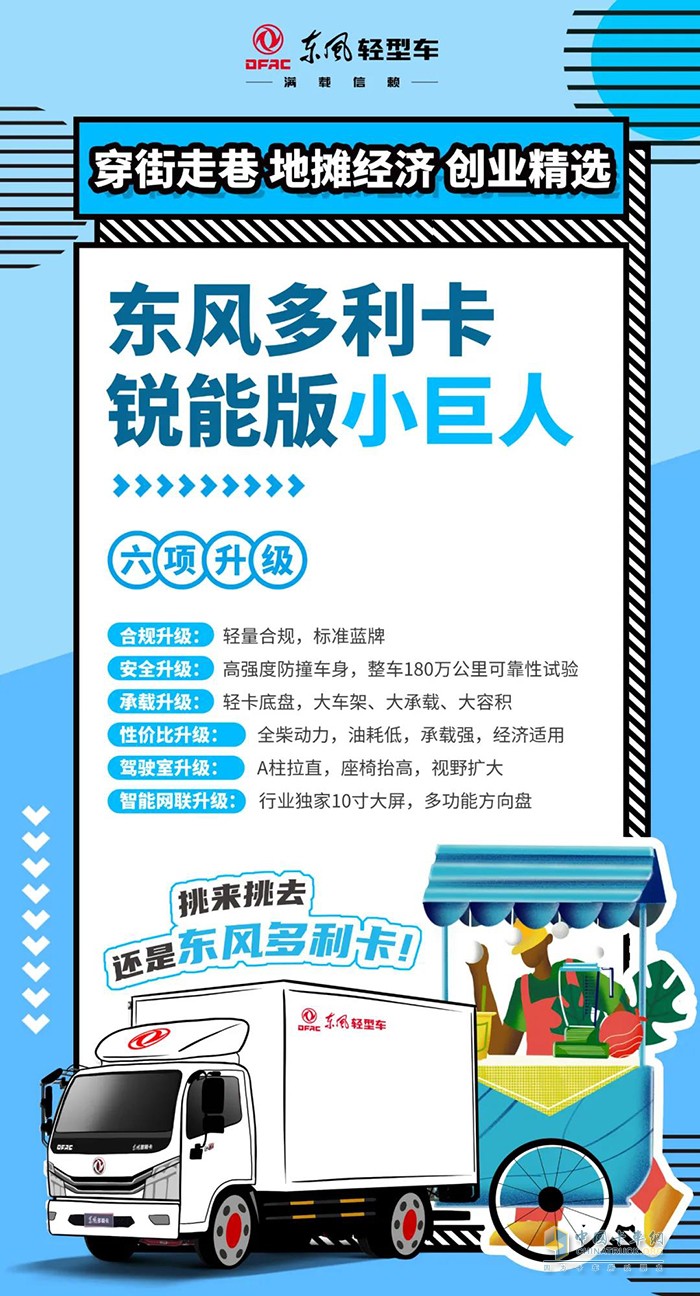 东风多利卡锐能版小巨人系列了!
