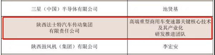 法士特高端重型商用车变速器关键核心技术及其产业化研发推进团队入选西安市“市长特别奖”