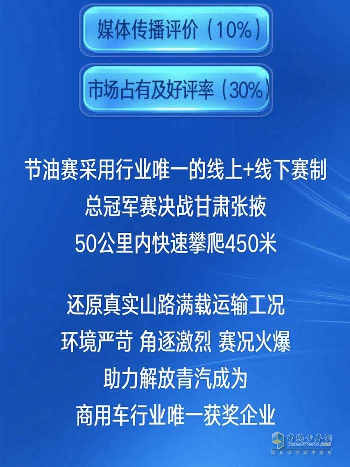 一汽解放青汽再传喜报   车联网节油赛2.0项目荣获ADMIC金璨奖