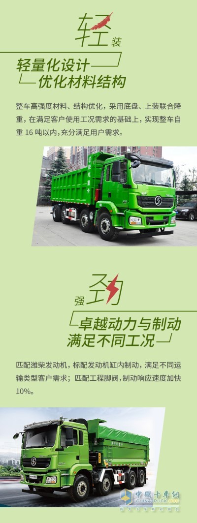 德龙新M3000标准版自卸车