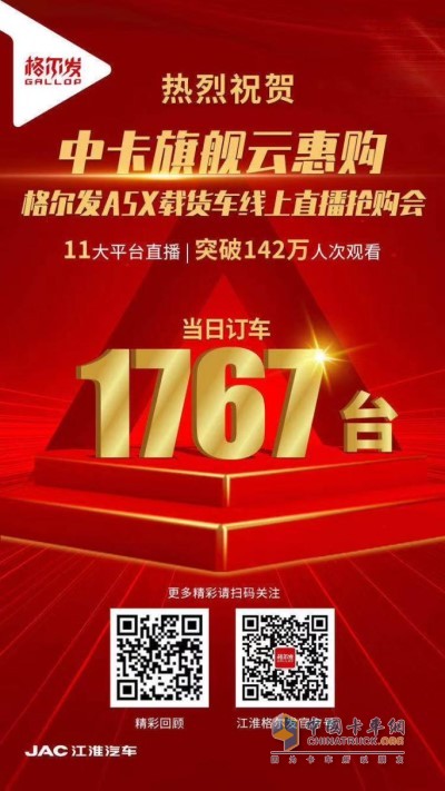 以“中卡旗舰 云惠购”为主题的江淮格尔发A5X载货车线上直播抢购会