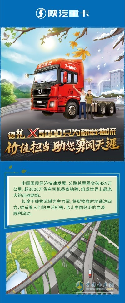 陕汽德龙X5000