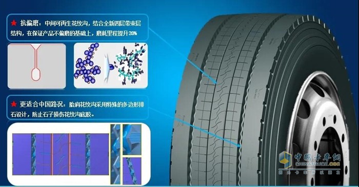 KTT102Ⅱ产品轮廓/结构升级，更耐磨，更适合中国路况