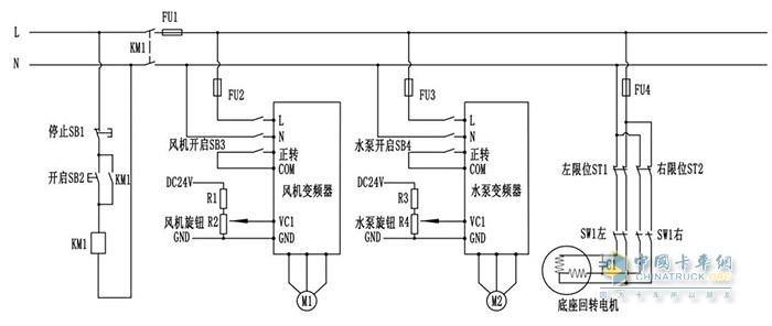 图3 变频器控制回路