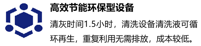 国六时代的守护者：可兰素DPF循环清洗方案，硬核来袭